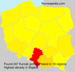 Kurzak Kurzak