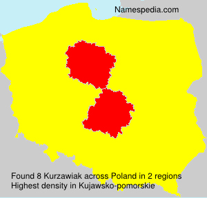Kurzawiak Kurzawiak