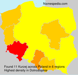 Kurzej Kurzej