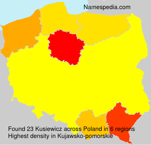 Kusiewicz Kusiewicz