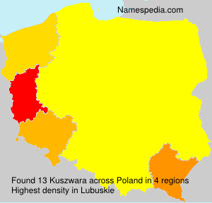 Kuszwara Kuszwara
