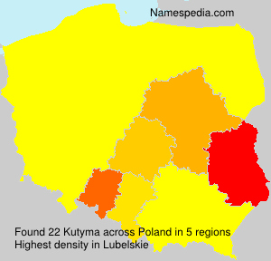 Kutyma Kutyma