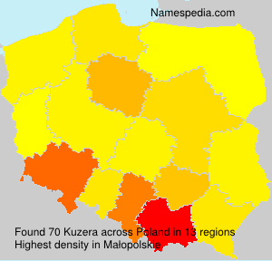 Kuzera Kuzera