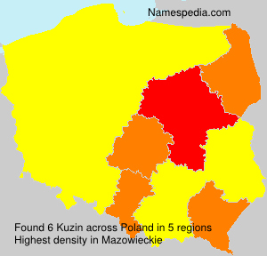 Kuzin Kuzin