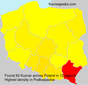 Kuznar Kuznar
