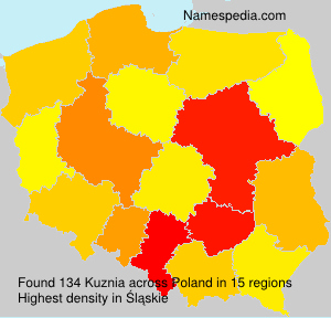 Kuznia Kuznia