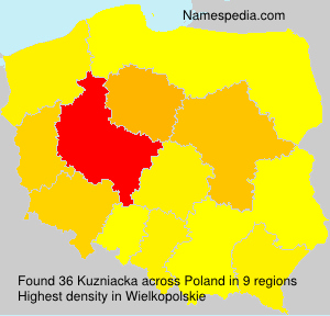 Kuzniacka Kuzniacka