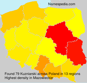 Kuzniarski Kuzniarski