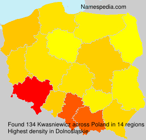 Kwasniewicz Kwasniewicz