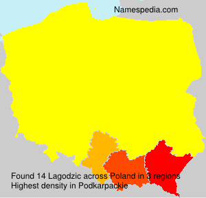 Lagodzic Lagodzic
