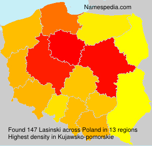 Lasinski Lasinski