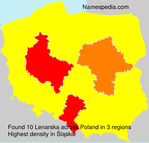 Lenarska Lenarska
