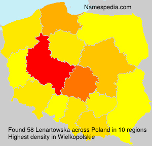 Lenartowska Lenartowska