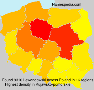 Lewandowski Lewandowski