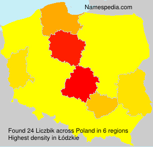 Liczbik Liczbik