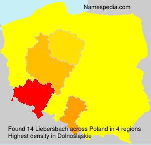 Surname Liebersbach in Poland
