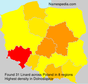 Linard Linard