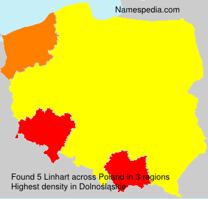 Linhart Linhart