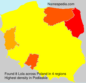 Surname Lola in Poland