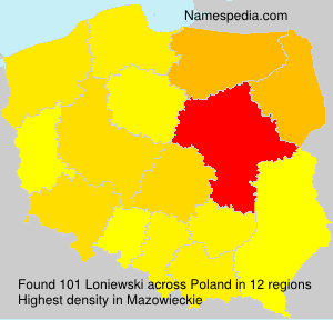 Loniewski Loniewski
