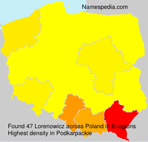 Lorenowicz Lorenowicz