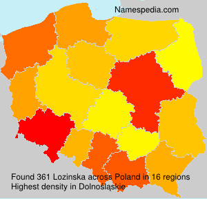 Lozinska Lozinska