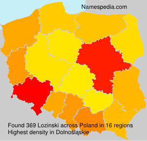 Lozinski Lozinski