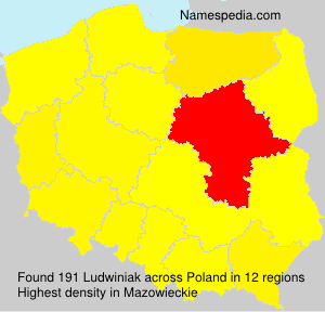 Ludwiniak Ludwiniak