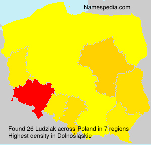 Ludziak Ludziak