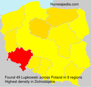 Lupkowski Lupkowski