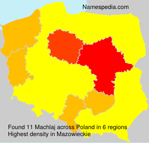 Machlaj Machlaj