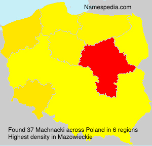 Machnacki Machnacki