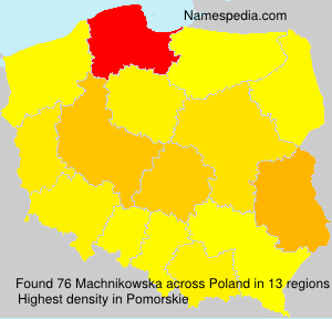 Machnikowska Machnikowska
