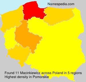 Macinkiewicz Macinkiewicz
