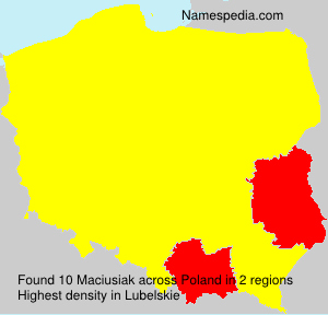 Maciusiak Maciusiak