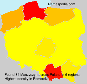 Maczyszyn Maczyszyn