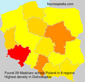 Madziarz Madziarz