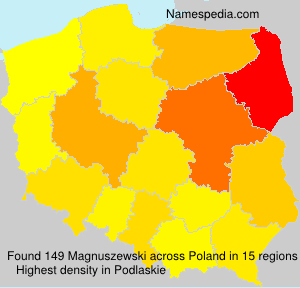 Magnuszewski Magnuszewski