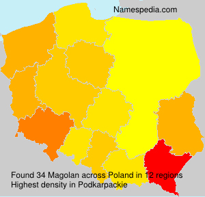 Magolan Magolan