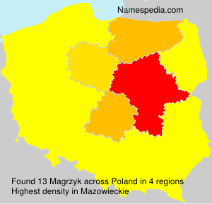 Magrzyk Magrzyk