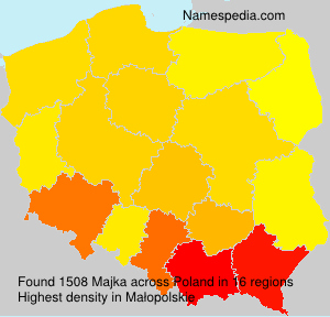 Majka Majka