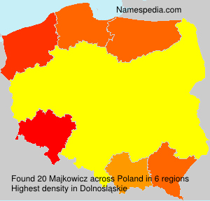 Majkowicz Majkowicz