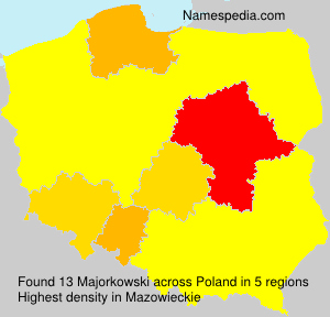 Majorkowski Majorkowski