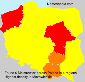 Majstrewicz Majstrewicz