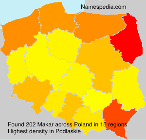 Makar Makar