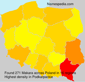 Makara Makara