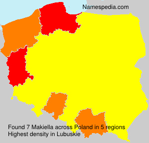 Makiella Makiella