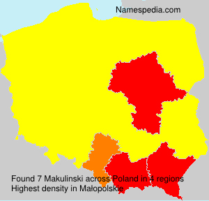 Makulinski Makulinski