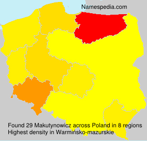 Makutynowicz Makutynowicz