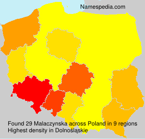 Malaczynska Malaczynska